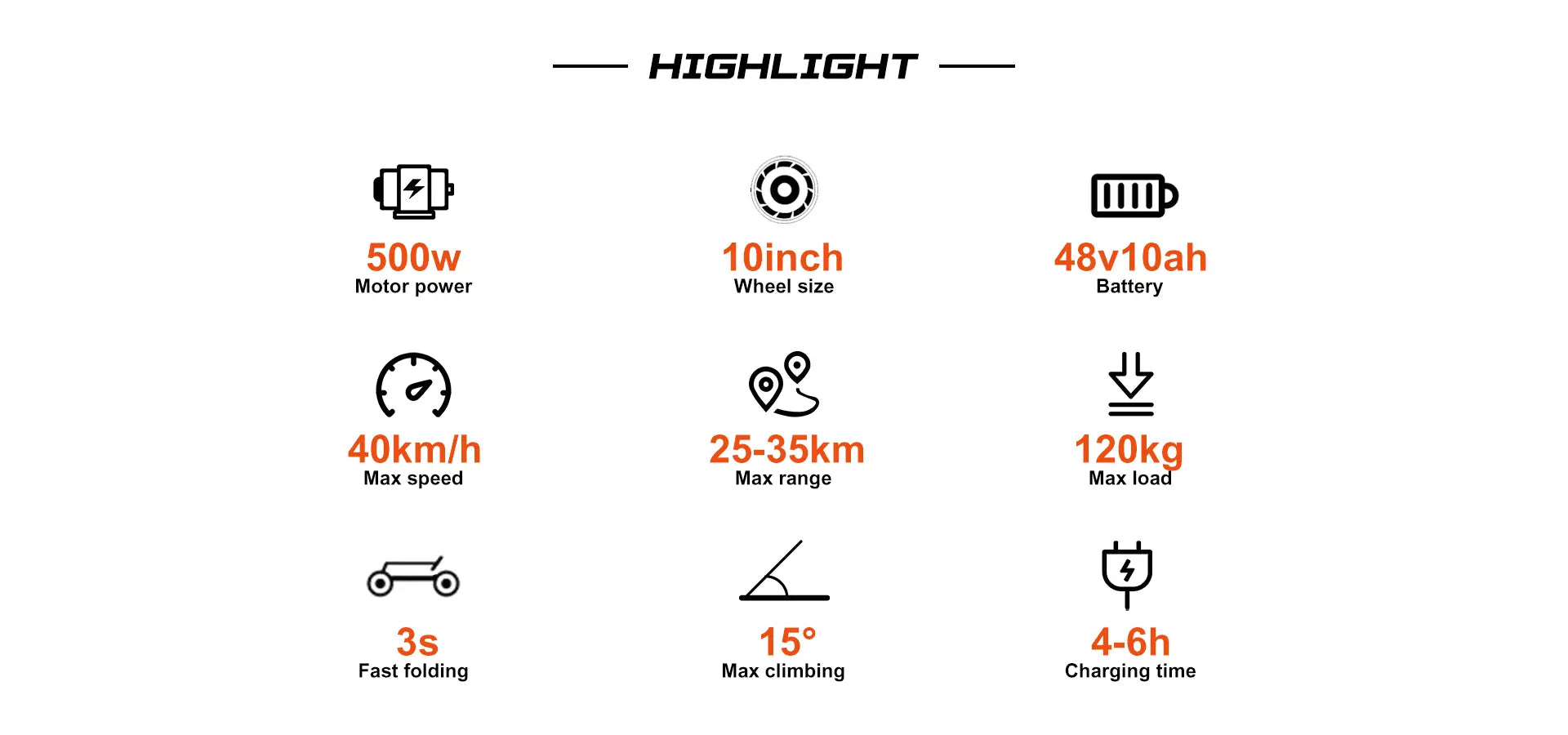 E12 commuter E scooter specifications